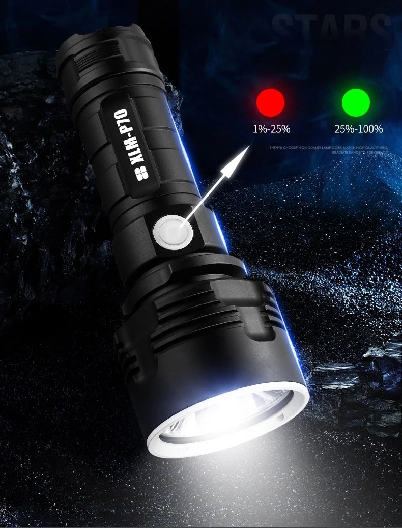 Illuminate Your Adventures with the Rechargeable Super Bright LED Flashlight