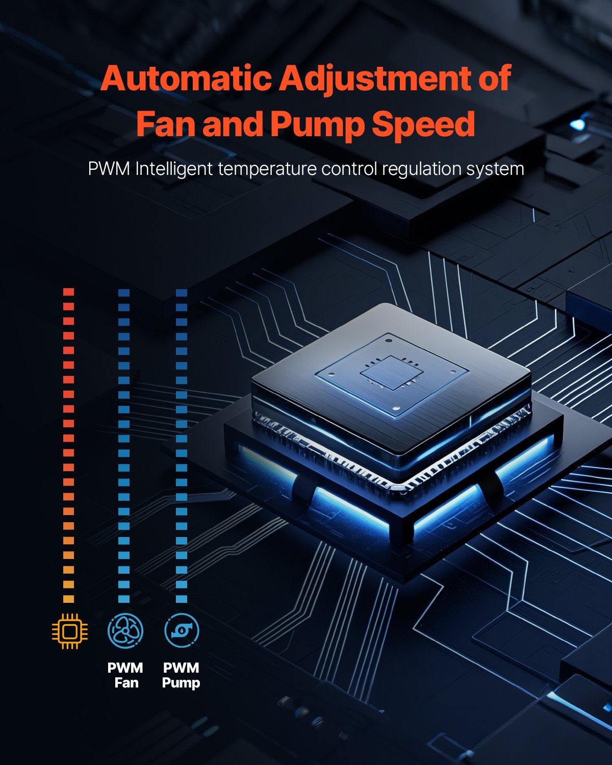 AIO CPU Liquid Cooler 3 PWM 120mm Fans Intel AMD