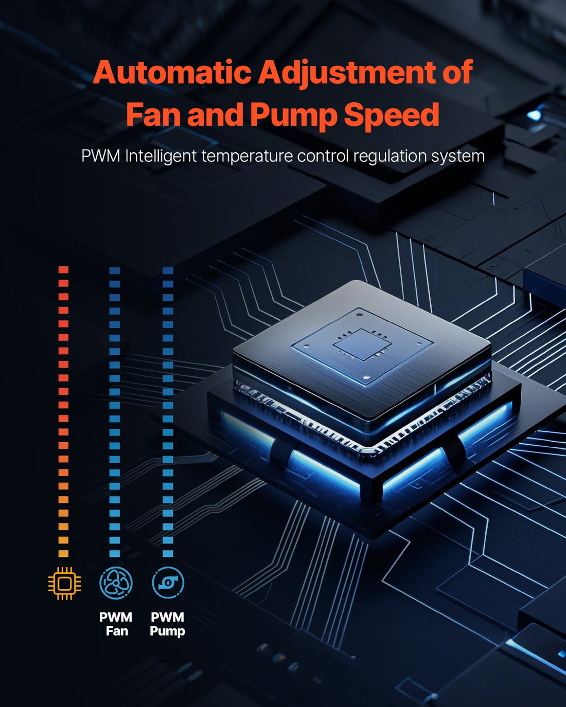 AIO CPU Liquid Cooler 3 PWM 120mm Fans Intel AMD