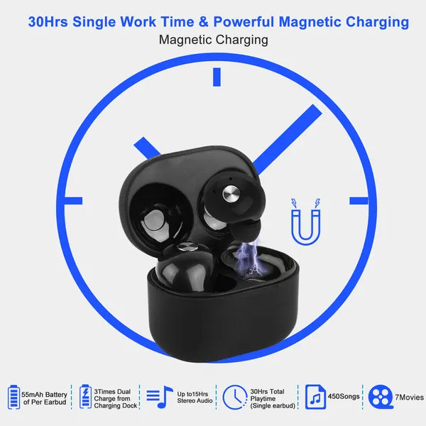 TWS V4.2 Wireless Earbuds IPX4 In-Ear Stereo Deep Bass Hands-Free