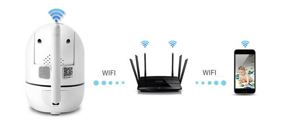WiFi Wireless CCTV IP Security Camera Home Monitor
