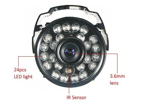 CMOS Surveillance Security Cameras Wholesale Monitoring Equipment Manufacturers