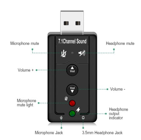 7.1 USB External Sound Card 3.5mm Audio Adapter Microphone