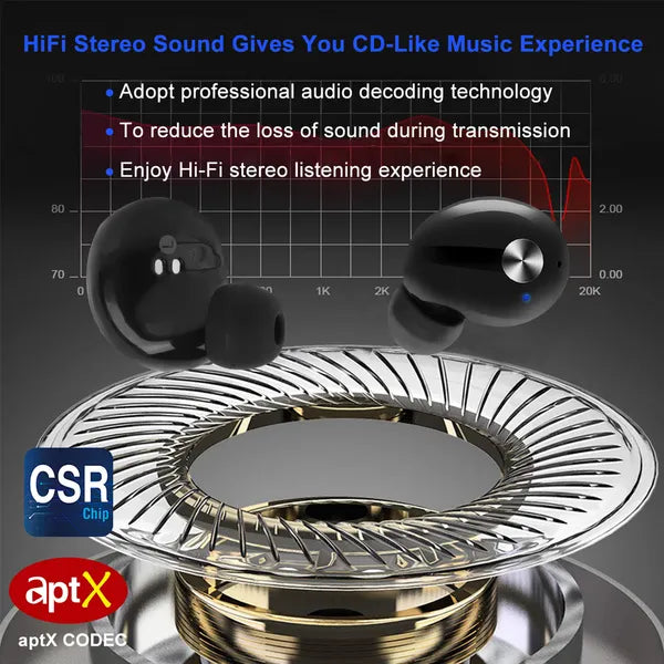 TWS V4.2 Wireless Earbuds IPX4 In-Ear Stereo Deep Bass Hands-Free