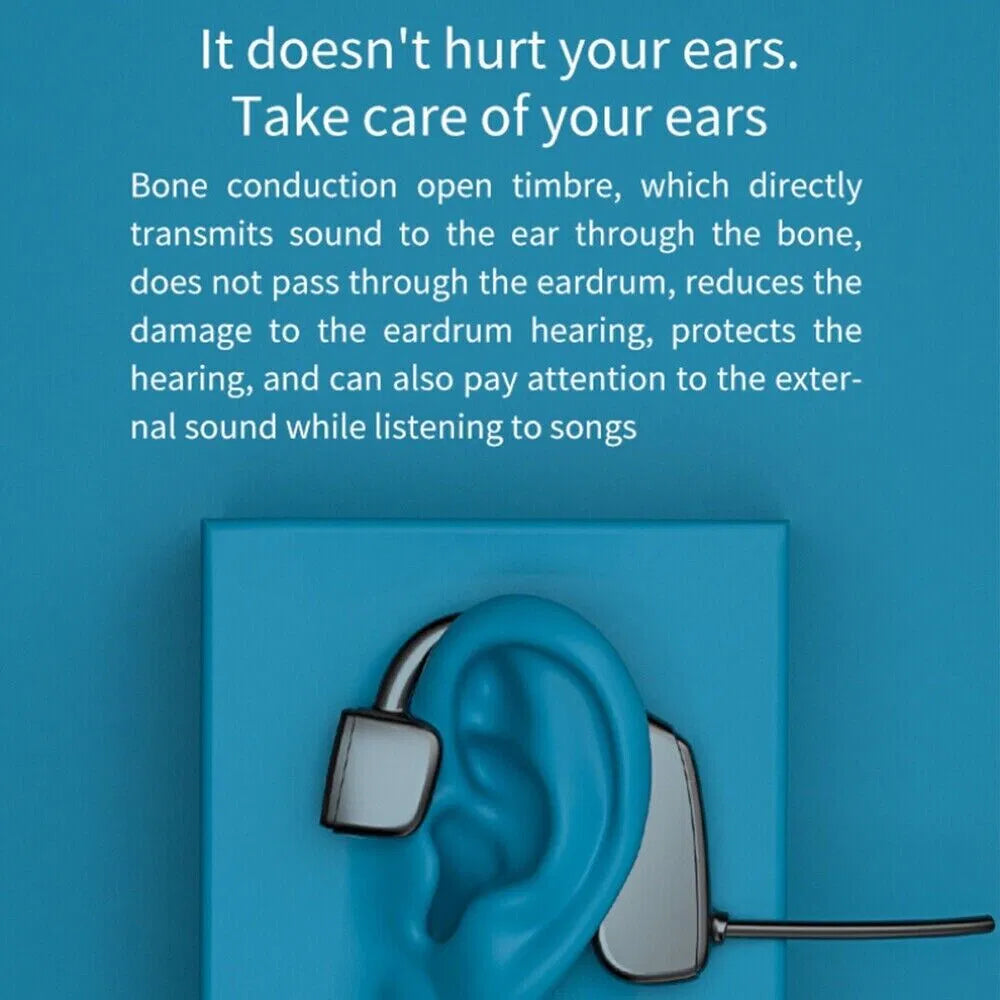 Bone Conduction Bluetooth 5.1 Wireless Sport Headphones