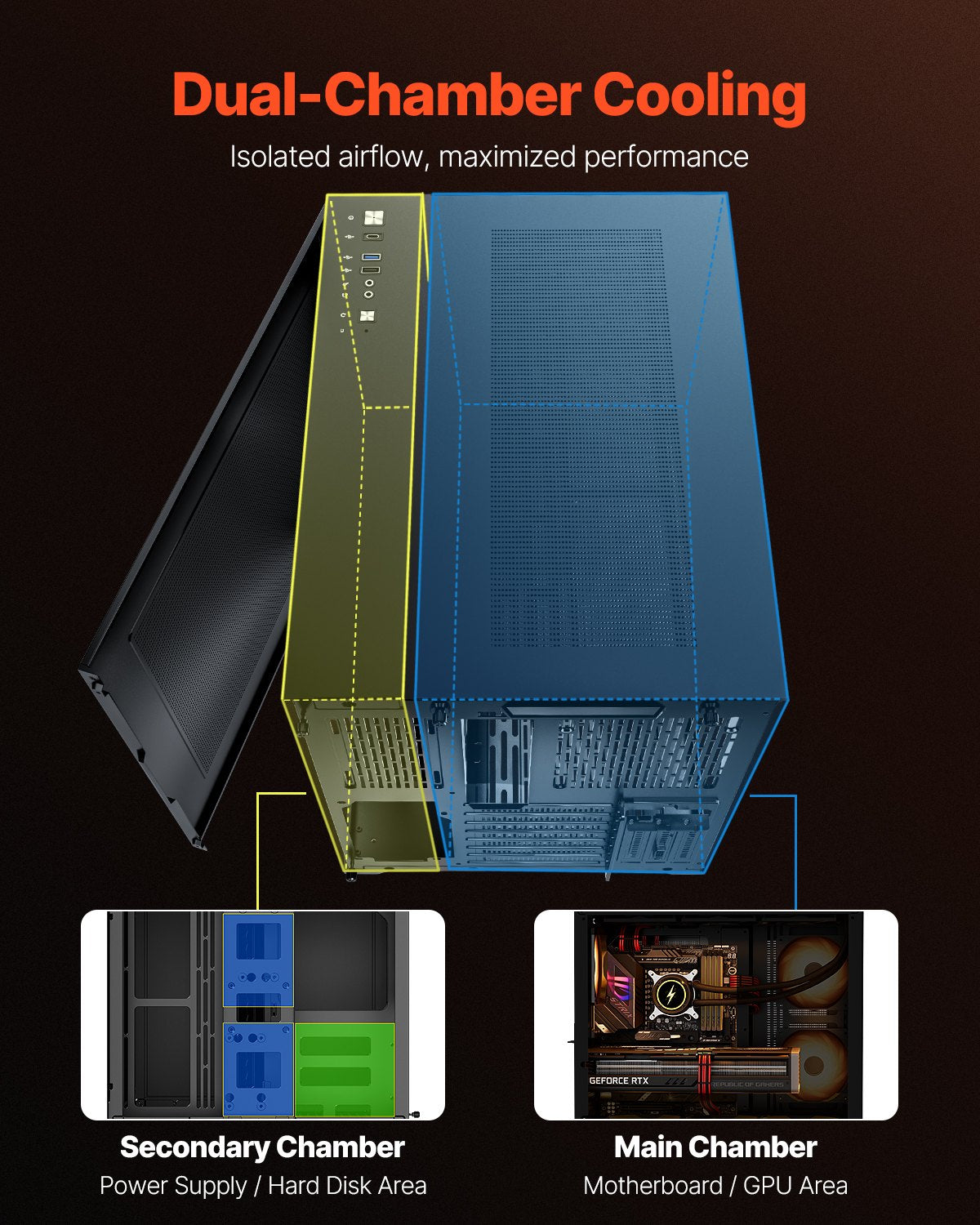 Mid Tower Dual Chamber Gaming PC Case ATX No Fan