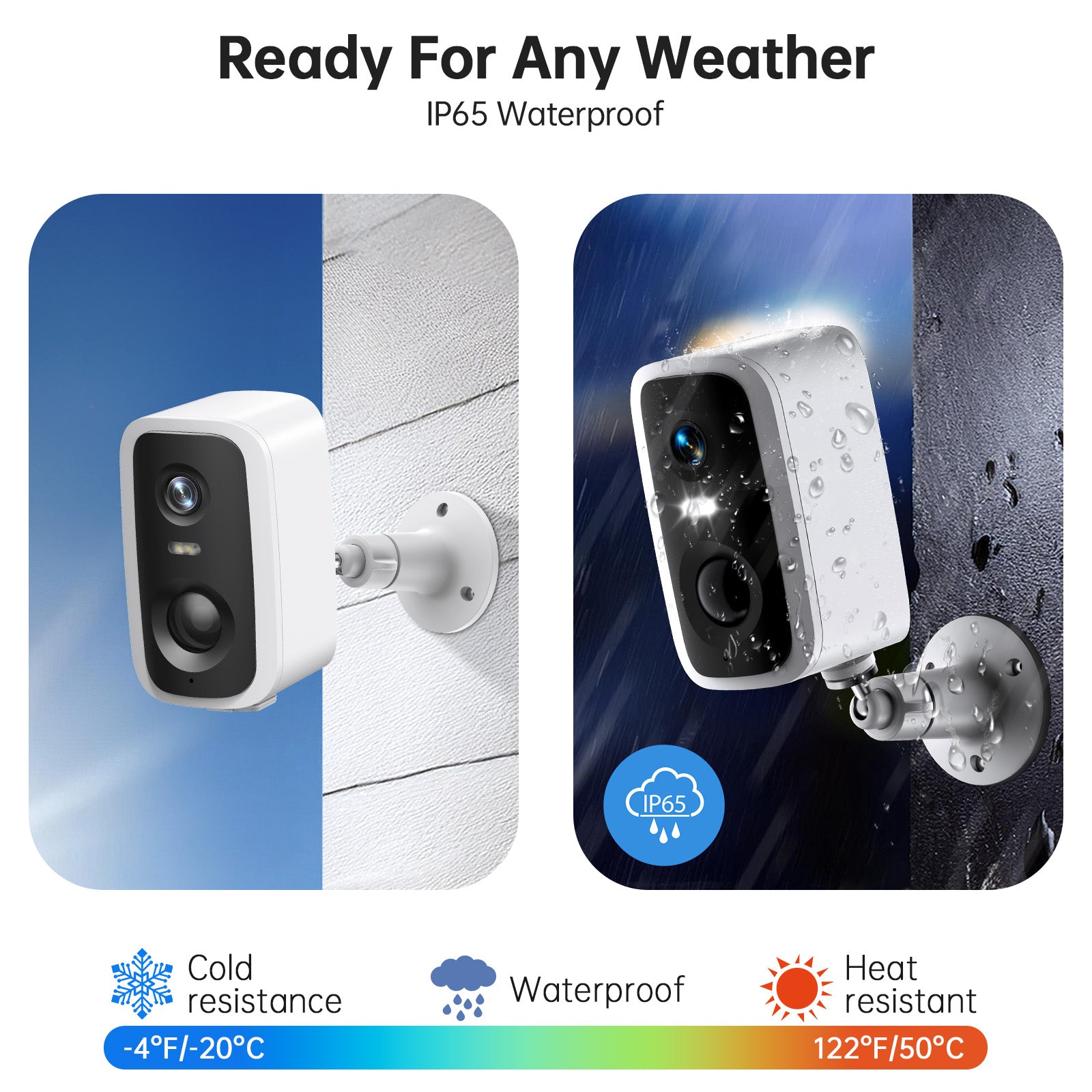 Solar Battery WiFi 2K CCTV Camera Human Detection Waterproof Mini Security Camera