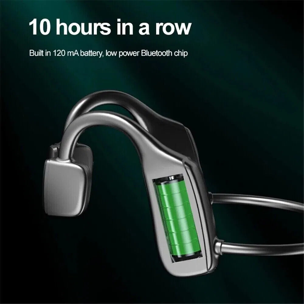 Bone Conduction Bluetooth 5.1 Wireless Sport Headphones