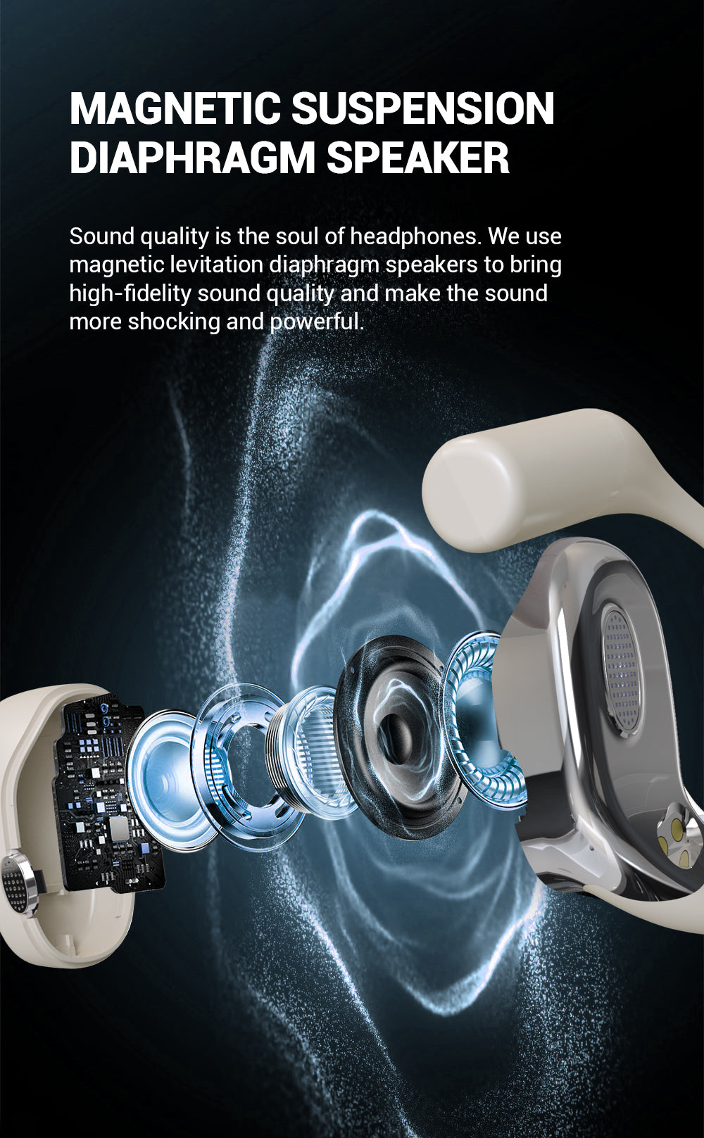 OWS 5.3 Open-Ear Wireless Earbuds Stereo Sports 8H Playtime LED Display Case