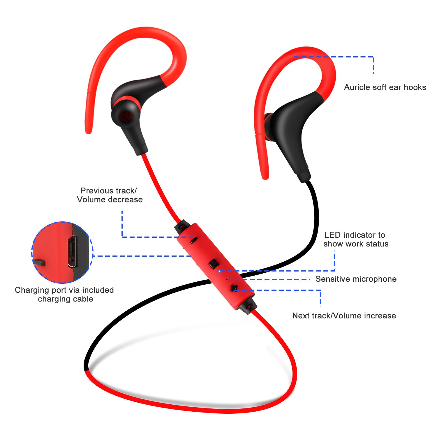 Wireless V4.1 Sport In-Ear Stereo Headphones Sweatproof Mic
