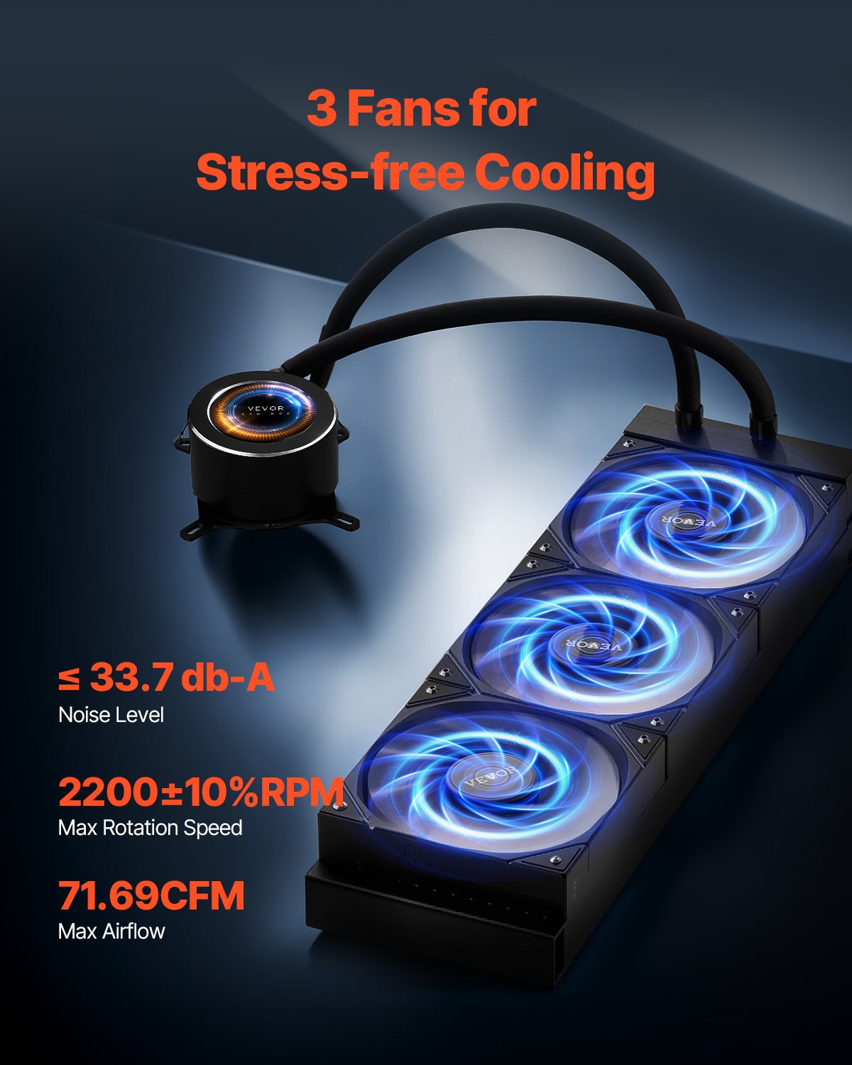 AIO CPU Liquid Cooler 3 PWM 120mm Fans Intel AMD