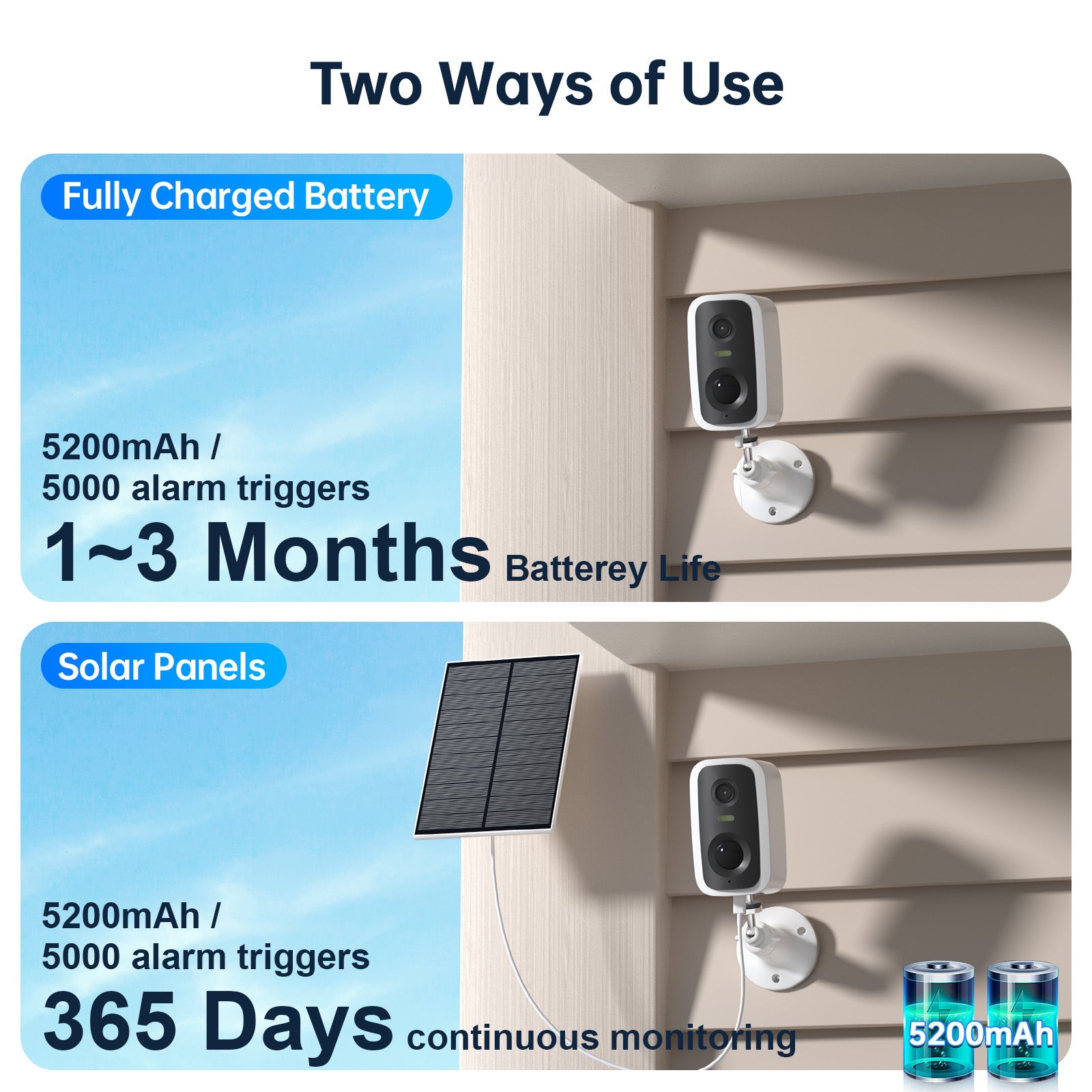 Solar Battery WiFi 2K CCTV Camera Human Detection Waterproof Mini Security Camera