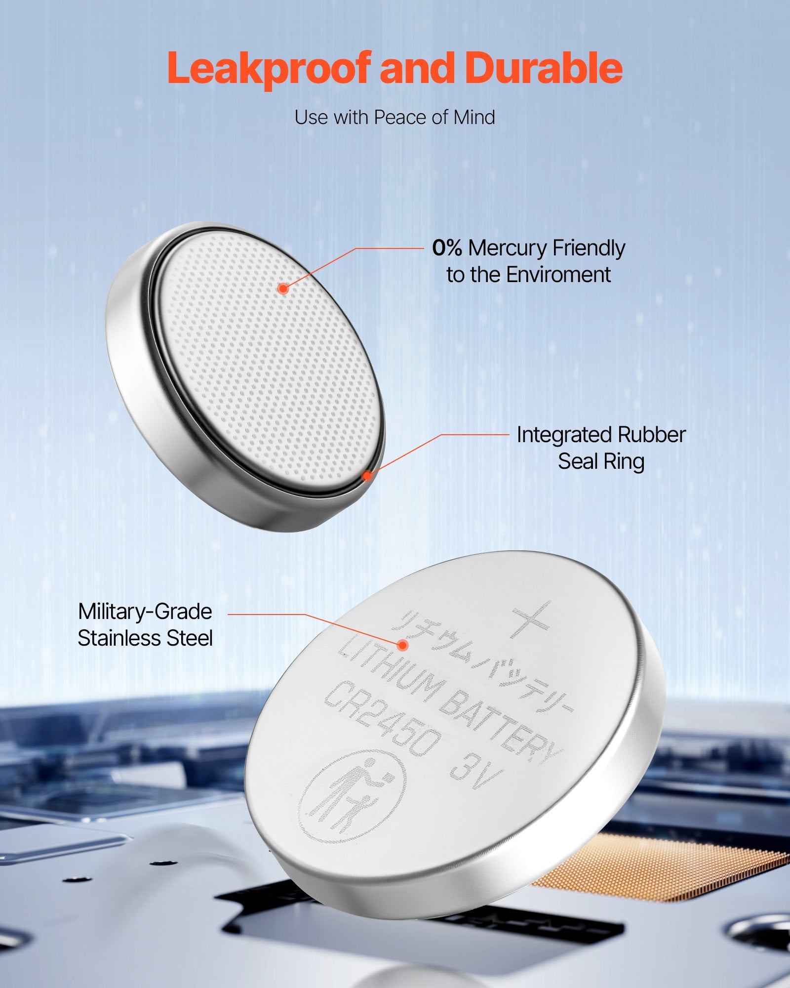 CR2450 Lithium Coin Battery 3V 20-Pack Long Lasting Non-Mercury Cell Batteries