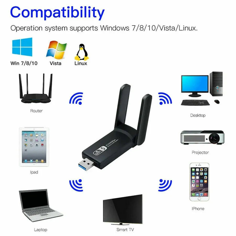 AC1200 Dual Band 1200Mbps USB 3.0 WiFi Adapter Long Range Antennas