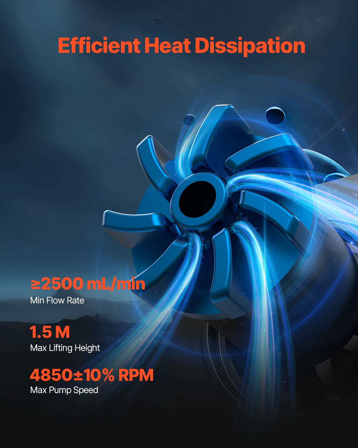 AIO CPU Liquid Cooler 3 PWM 120mm Fans Intel AMD