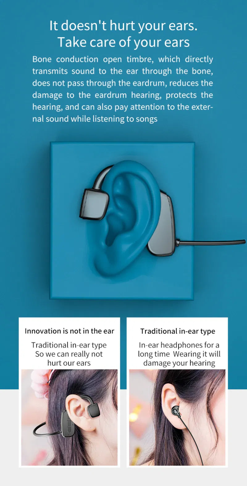 Bone Conduction Bluetooth 5.1 Wireless Sport Headphones