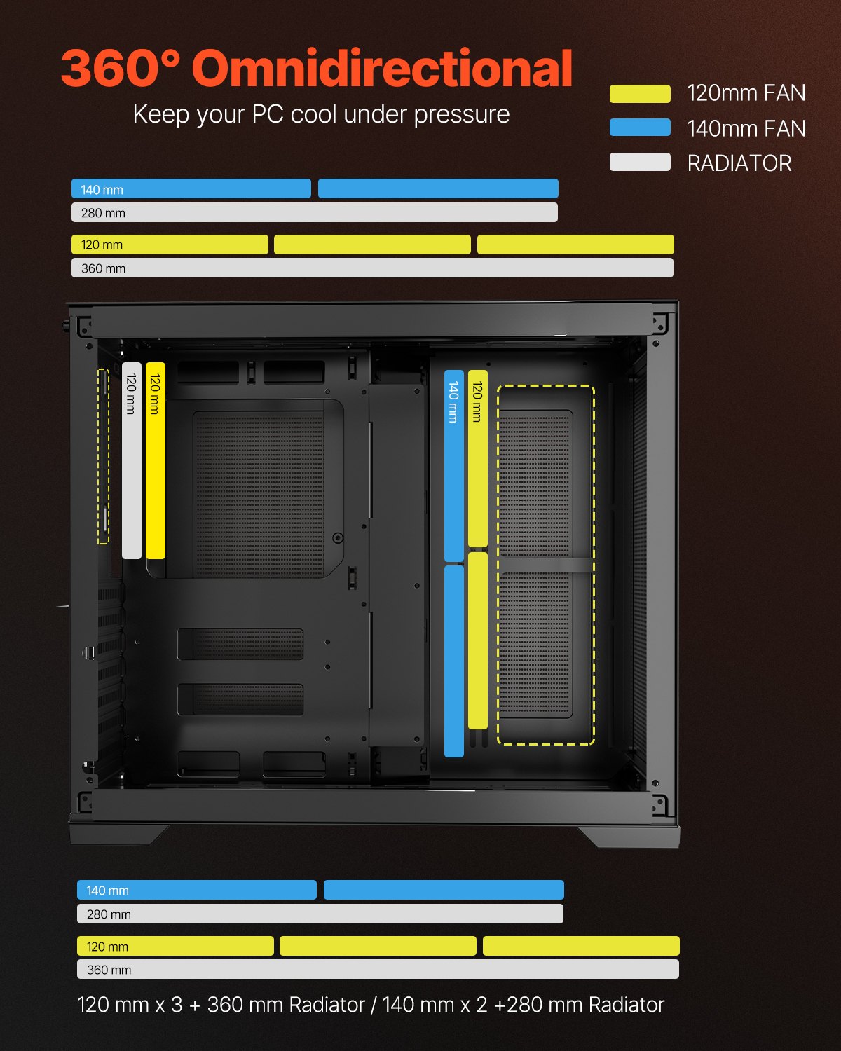 Mid Tower Dual Chamber Gaming PC Case ATX No Fan