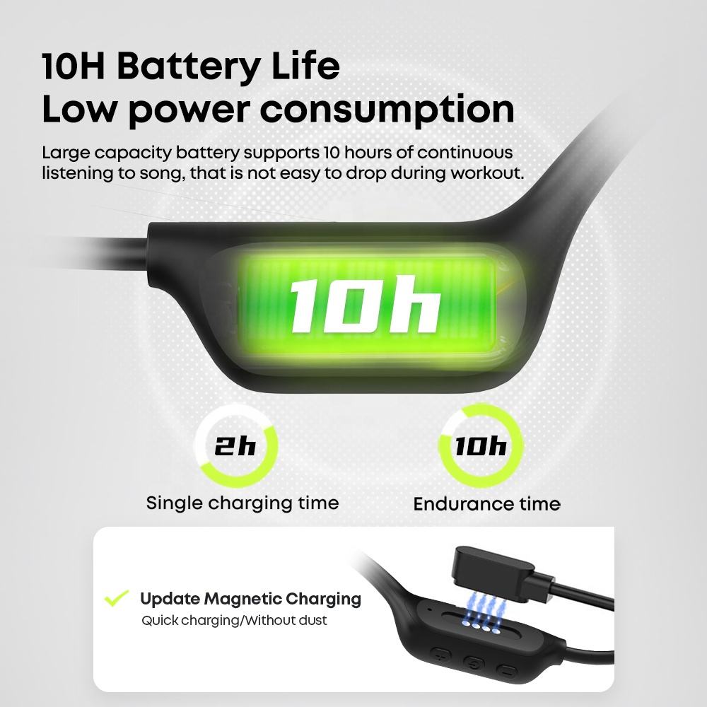 IPX8 Waterproof Bone Conduction Bluetooth Headphones 32G TF Card