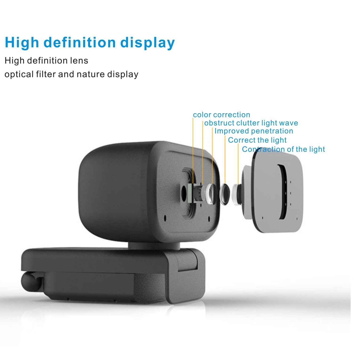 Video Webcam With Microphone